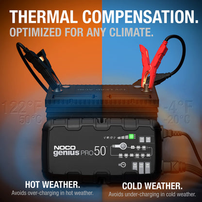 NOCO GENIUSPRO50: 50A 6V/12V/24V Professional Smart Battery Charger – Maintainer, Desulfator & Power Supply with Overcharge Protection & Thermal Compensation – for Lead-Acid & Lithium Batteries