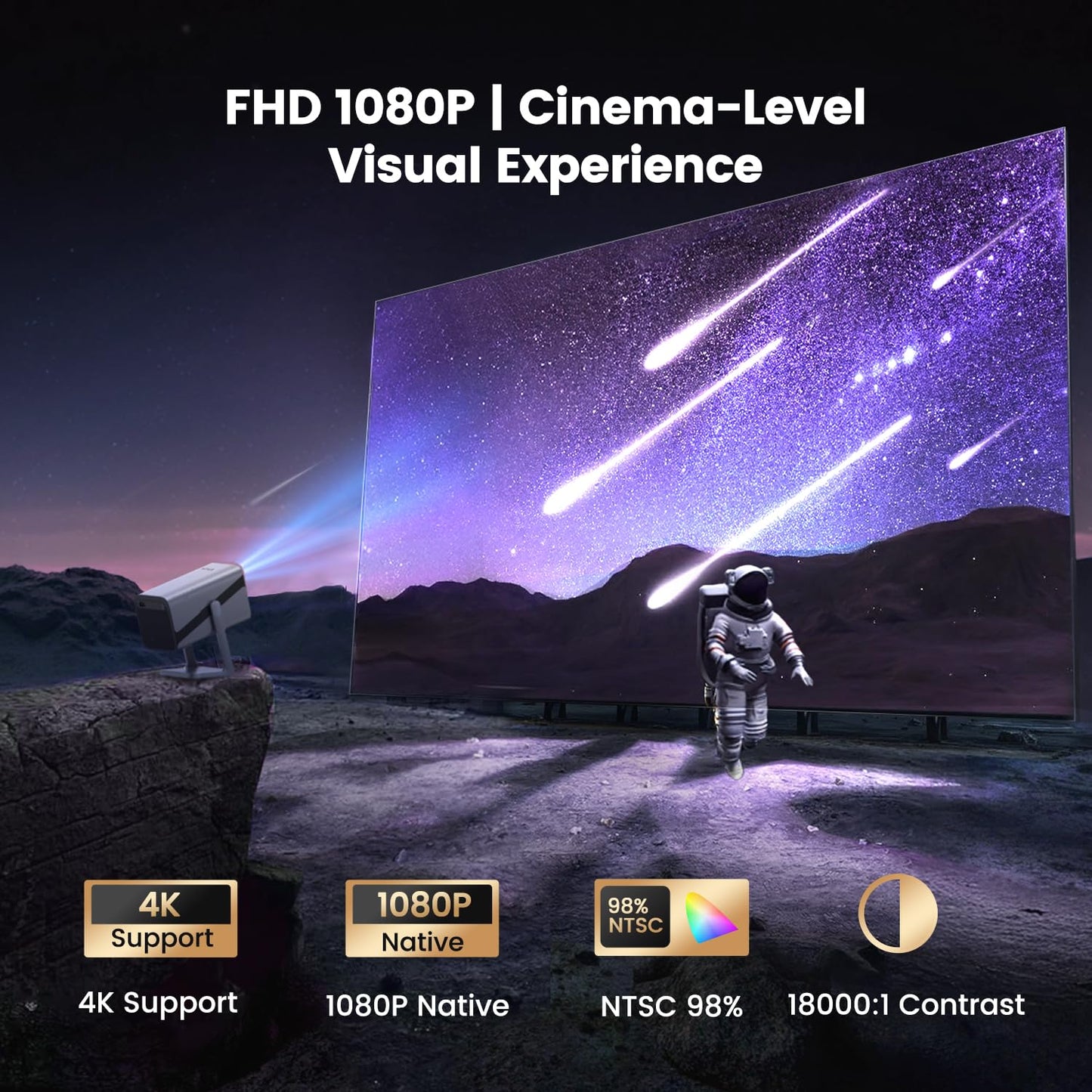 [Netflix-Licensed & 4K Support & Auto Focus]- Smart Projector with WiFi 6 and 2-Way Bluetooth, Dolby Audio/ Auto Keystone/Zoom,360°Adjustable Stand, iWIMIUS Mini Portable Outdoor Proyector w/ HDMI ARC