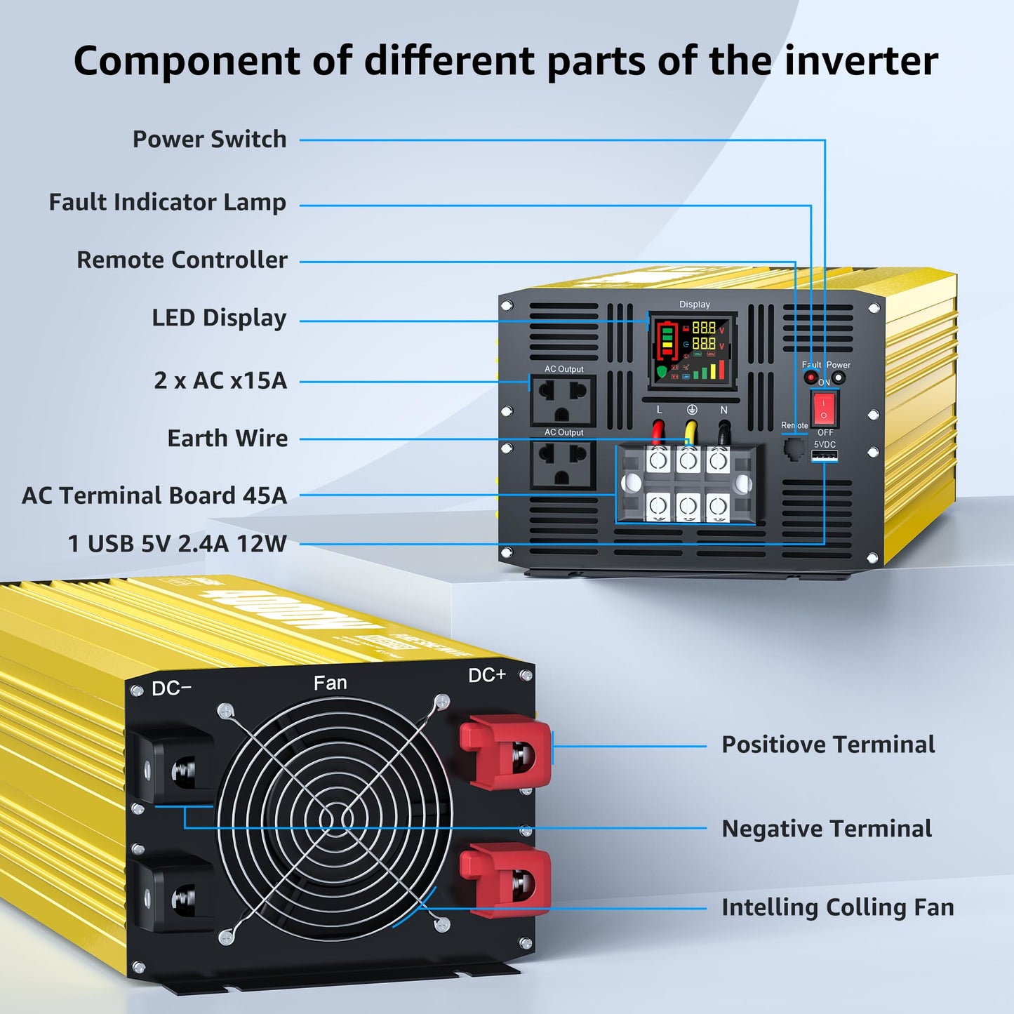 XWJNE 4000W Pure Sine Wave Power Inverter 48V DC to 120V AC Converter with LED Display and Remote Controller for Home, RV, Truck, Off-Grid Solar Power