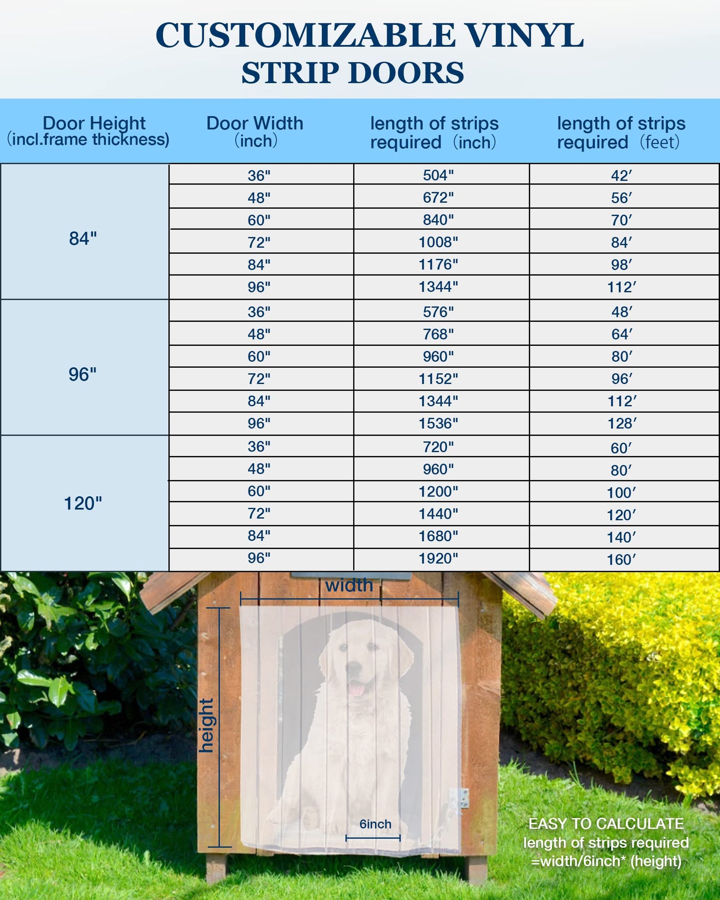 Ezcasch Vinyl Strip Curtain Roll PVC Replacement Strip Door Clear Plastic Strips Freezer Curtains for Dog House Door Flap, Winter, Commercial, Warehouse Doors, 8 Inches x 120 feet