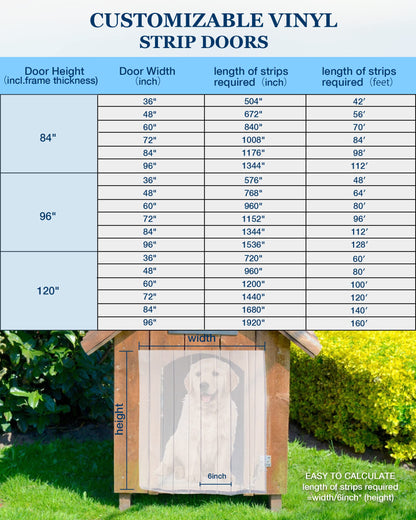 Ezcasch Vinyl Strip Curtain Roll PVC Replacement Strip Door Clear Plastic Strips Freezer Curtains for Dog House Door Flap, Winter, Commercial, Warehouse Doors, 8 Inches x 120 feet