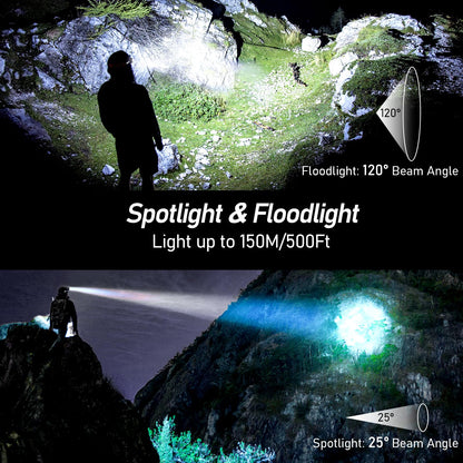 Blukar Headlamp Head Torch Rechargeable, Super Bright Lightweight Waterproof LED Headlight with Red Warning Lights, 8 Light Modes, Motion Sensor Control, 30 Hrs Runtime for Running, Hiking etc.