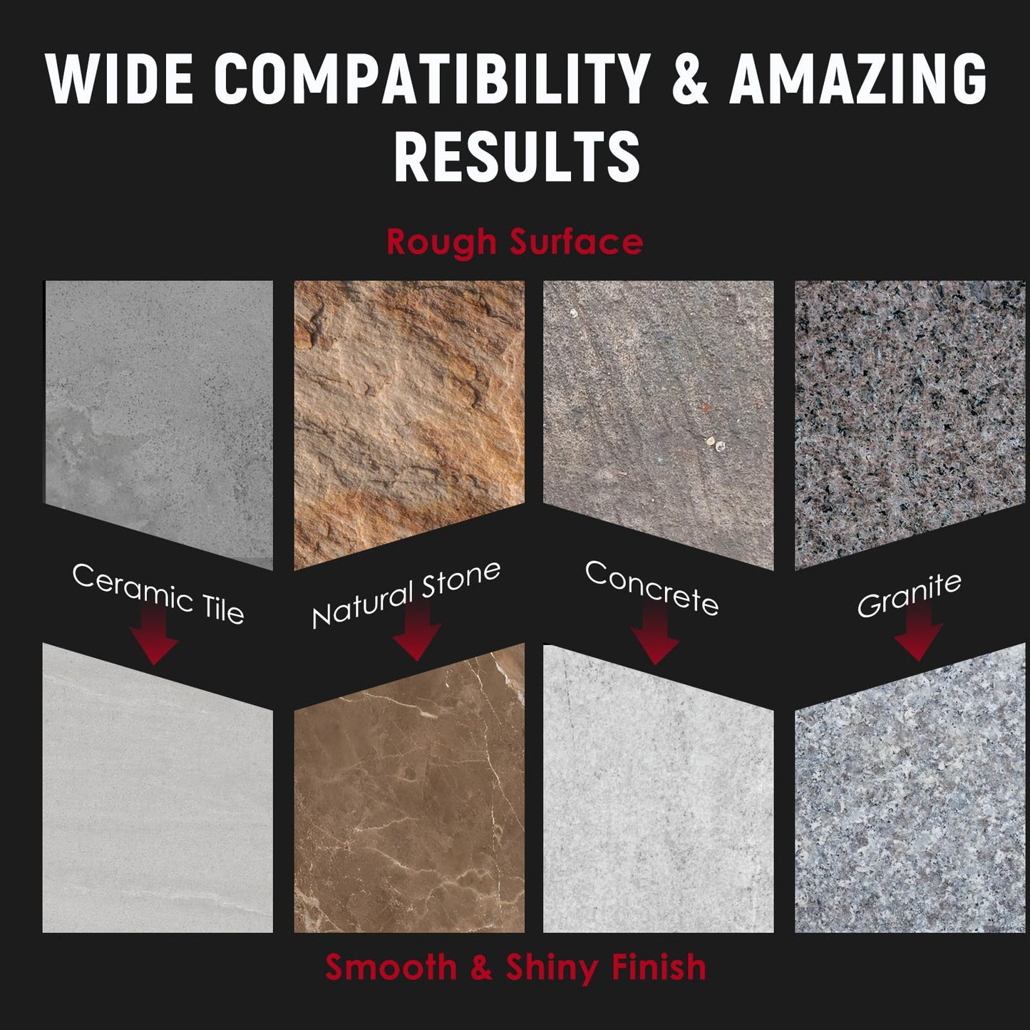 Antstone 860W Wet Polisher 4'' Electric Granite Polisher with 6 Variable Speeds 110V Wet Stone Polisher Grinder Buffer Concrete Polisher for Granite Marble Concrete Stone Countertop Floor Surface Tile