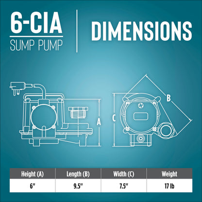 Little Giant 6-CIA-ML 115 Volt, 1/3 HP, 2760 GPH Cast Iron Replacement Compact Submersible Pump for Under Sink and Laundry Tray Systems with Integral Low Level Diaphragm Switch, Blue, 506160