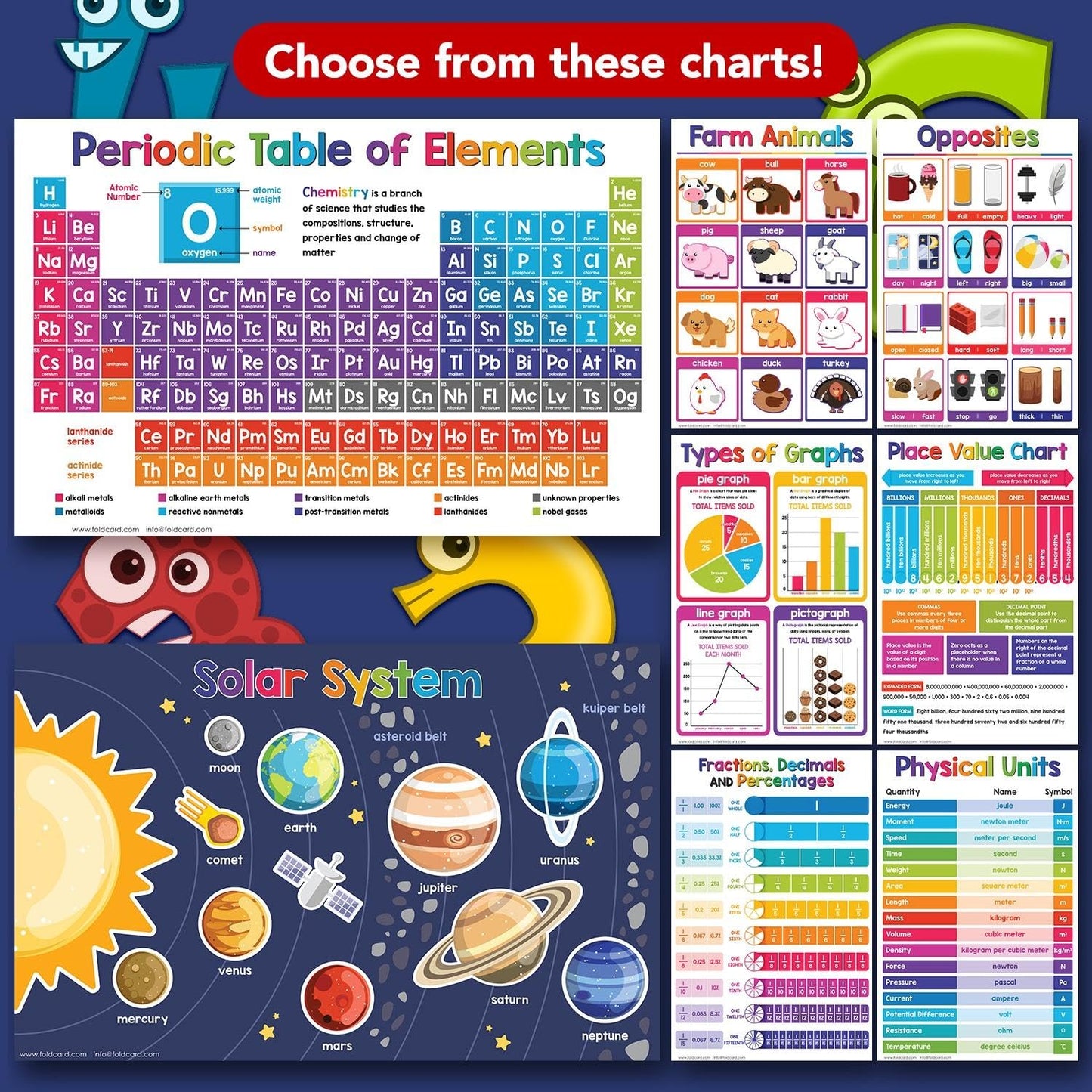 Solar System Science Educational Charts for Preschool to Gradeschool – Colorful Visual / Learning Aid Poster for Classroom or Homeschool | Printed on Glossy Durable Cardstock | 11" x 17" | 5 per Pack