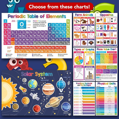 Seasons Educational Charts for Preschool to Gradeschool – Bright and Colorful Visual/Learning Aid Wall Art Poster for Classroom or Home | Printed on Glossy Durable Cardstock | 11" x 17" | 5 per Pack