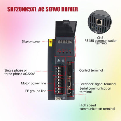 CNCTOPBAOS 1.8KW AC Servo Motor Driver Kit 3000rpm/4000rpm 220V 5.7Nm/16Nm 1800W CNC Servo Driver Controller System with 17-bit Encoder for CNC Automatic Device/Cutting Engraving Milling Lathe Machine
