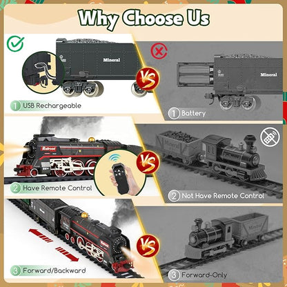 Christmas Electric Remote Control Train Set with Smoke Lights Sound Locomotive Cars and Remote Carriage 3 Smoke Outlets USB Rechargeable with Track Under Christmas Tree Gifts for Kids 3+
