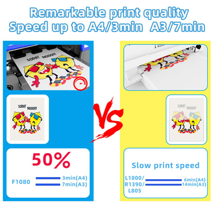 Lancelot Auto-Maintenance M1630 Pro DTF Bundle with Roll Feeder,White Ink Circulation for DIY T Shirt Printing,Doubled Speed Over L1800,L805 DTF Printer Machine(Printer+Oven+Laptop+Consumables)