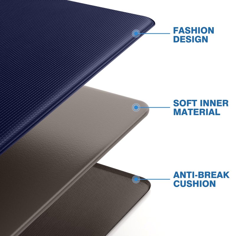StepRite Kitchen Mats, 2PCS Kitchen Rugs, Cushioned Anti Fatigue Kitchen Mats for Floor, Non-Slip Standing Desk Mat, Waterproof Kitchen Rug Set for Kitchen, Floor, Office, 17.3"x30"+17.3"x70", Blue