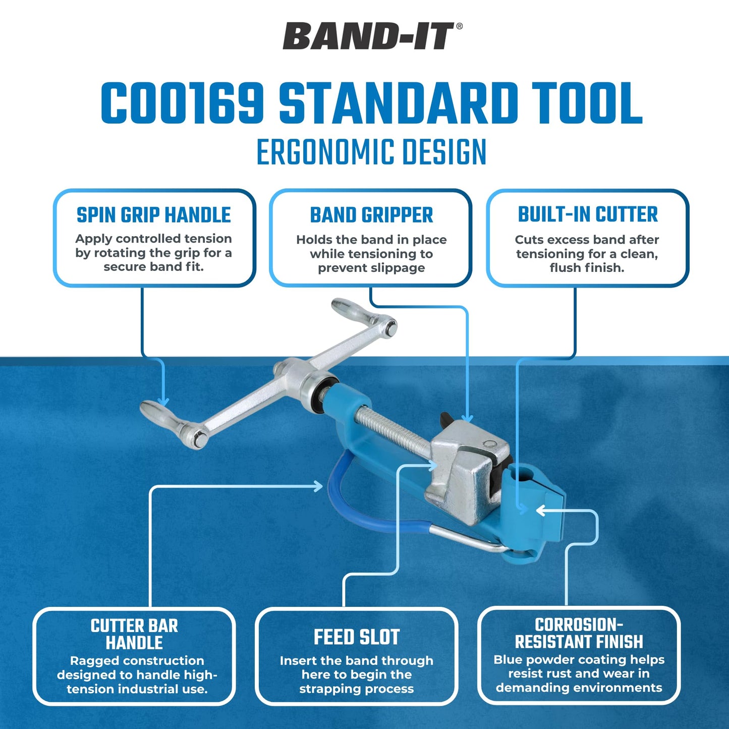 BAND-IT C00169 Standard Banding Tool – 1/4" to 3/4" Wide (0.015" - 0.030" Thick) Alloy, Galvanized & Stainless Steel Strapping Tensioner with Built-in Cutter for Industrial Applications