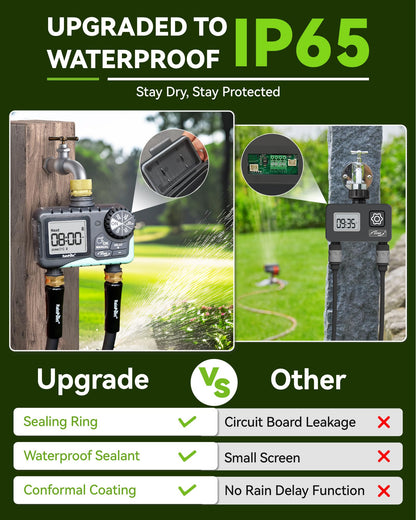 RAINPOINT Water Timer for Garden Hose - Sprinkler Timer with Brass Swivel - Rain Delay/Manual Watering/Automatic Irrigation Programmable Faucet for Yard, 2 Outlet
