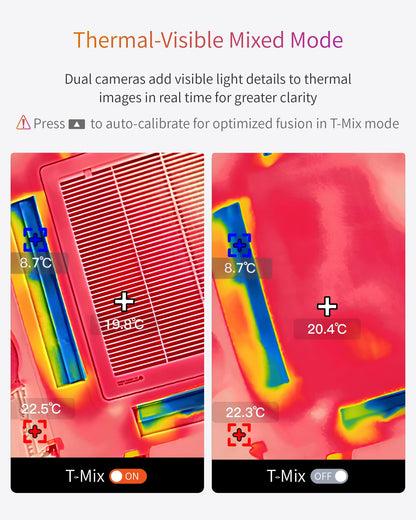 Firecore FI160S Thermal Imaging Camera, 320x240 Super Resolution Infrared Imager, 32GB,-4°F~1022°F, 25Hz Handheld Infrared Camera with Laser for HVAC Electrical Home Inspection Plumbing Leak Detection