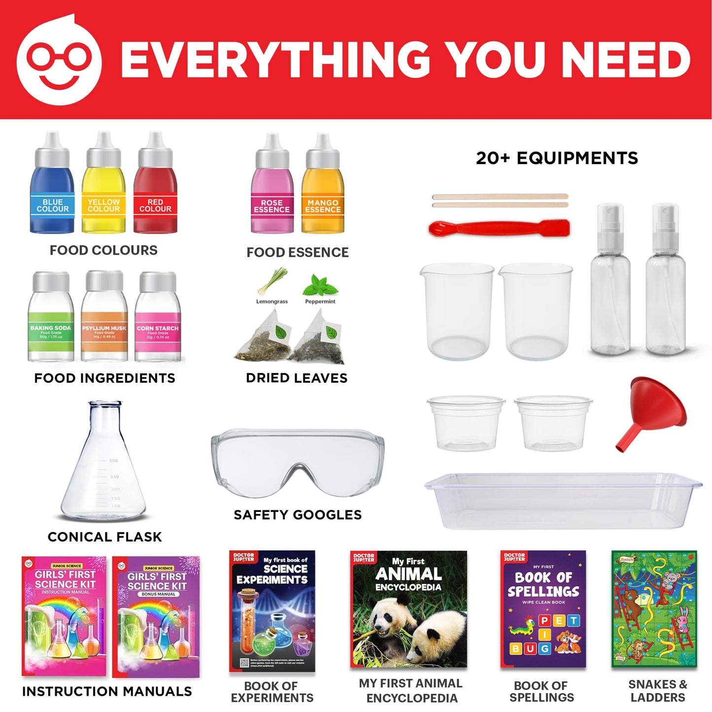Doctor Jupiter Ultimate Gift Set for Girls| Set of Girl’s First Science Kit, Little Genius Kit for 4-6 Year Olds| Girl Birthday Gifts| STEM Learning & Education Toys for Kids Ages 4,5,6