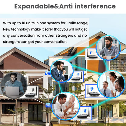 Hands-Free Intercoms Wireless for Home Business, Wuloo Upgrade Two Way Audio Intercom System for Elderly, Full Duplex Room to Room Intercom with 5280 ft Range Clear Sound Anti-Interference, 1-Pack