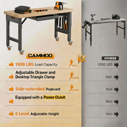 Heavy Duty Workbench Legs, 2000 LBS Load Metal Standing Desk Legs Height Adjustable 27.5“ to 40.5”, Features Lockable Wheels, Power Outlets, Pegboard and Drawers for Workshop, Office, Garage, Home