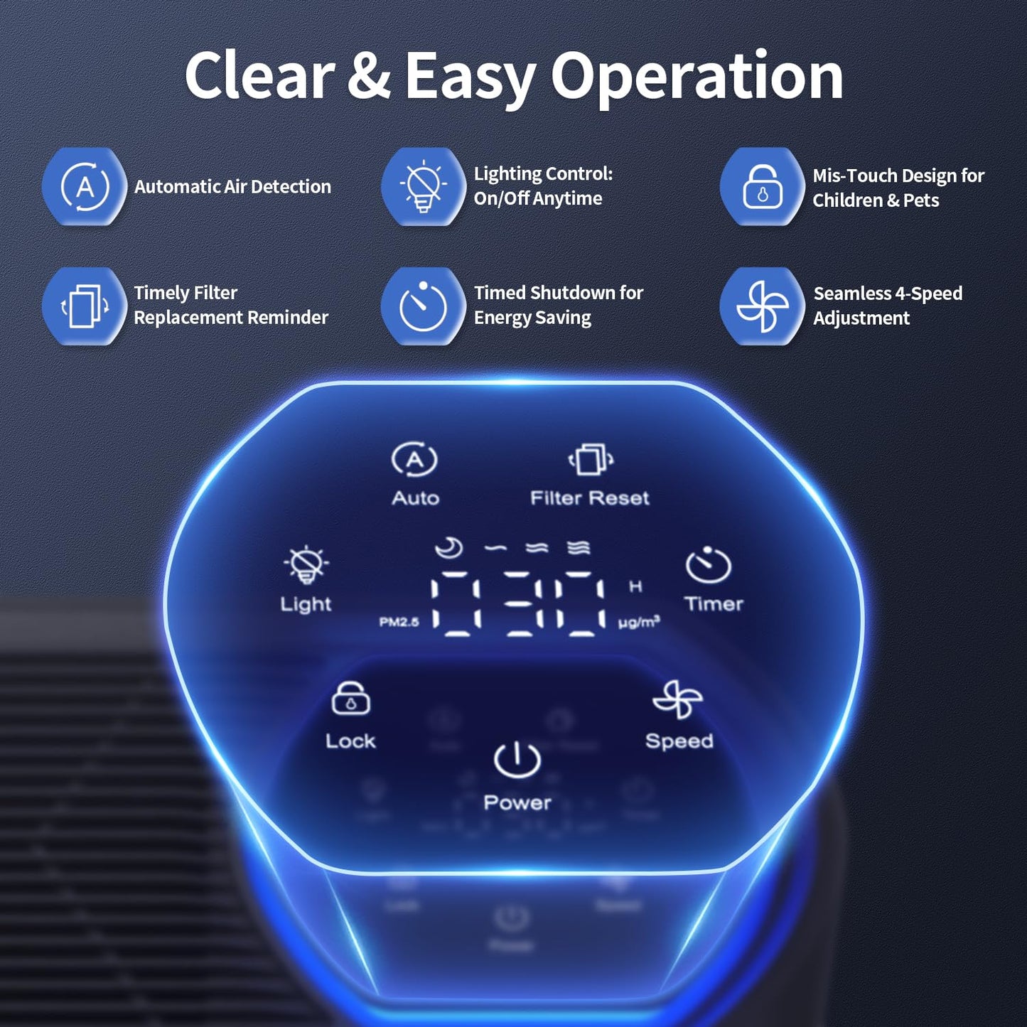 Air Purifier for Large Room, Cleans 2,400 ft² in 30 Mins, 3-Stage True HEPA, 360° Airflow, Large Touch Display Control, Real-Time Air Quality (PM2.5) Display, Ultra-Quiet 20dB Sleep Mode, HAP602 White