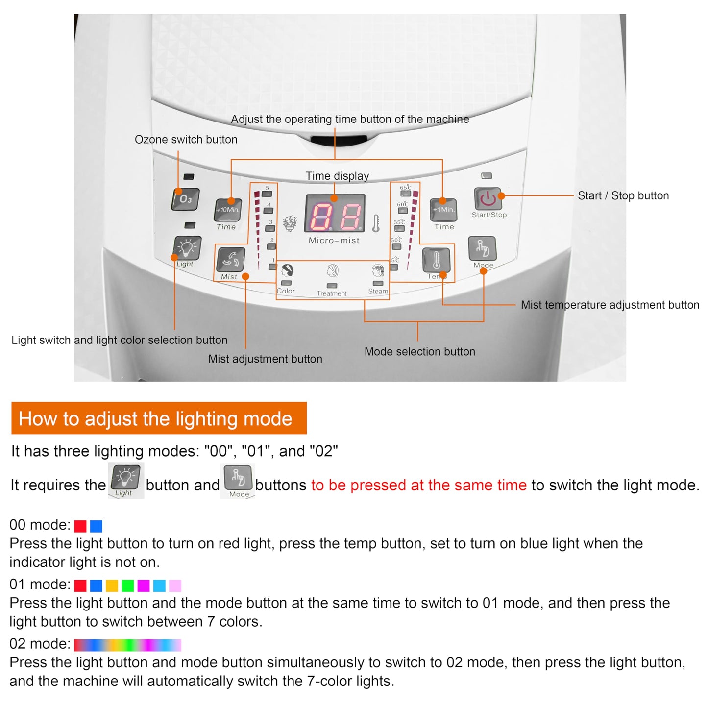 Elitzia Hair Steamer for Black Hair Deep Conditioning Professional Ozone Hair Steamer for Salon Shampoo Bowl Nano Micro Mist Steam for Natural Hair with Hooded ET1408W7C White 7-Color Light