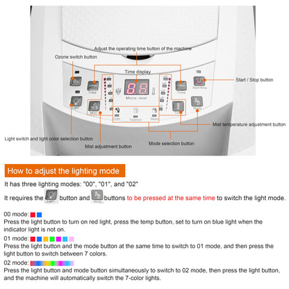 Elitzia Hair Steamer for Black Hair Deep Conditioning Professional Ozone Hair Steamer for Salon Shampoo Bowl Nano Micro Mist Steam for Natural Hair with Hooded ET1408W7C White 7-Color Light