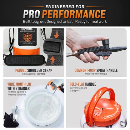 PetraTools Battery Powered Sprayer 2 Gallon – Battery Operated Sprayer for Lawn and Garden, 2 Gallon Sprayer for Weed control, Pest Control, Watering with 9 Spray Nozzles & Gloves (2Gallon Pro Series)