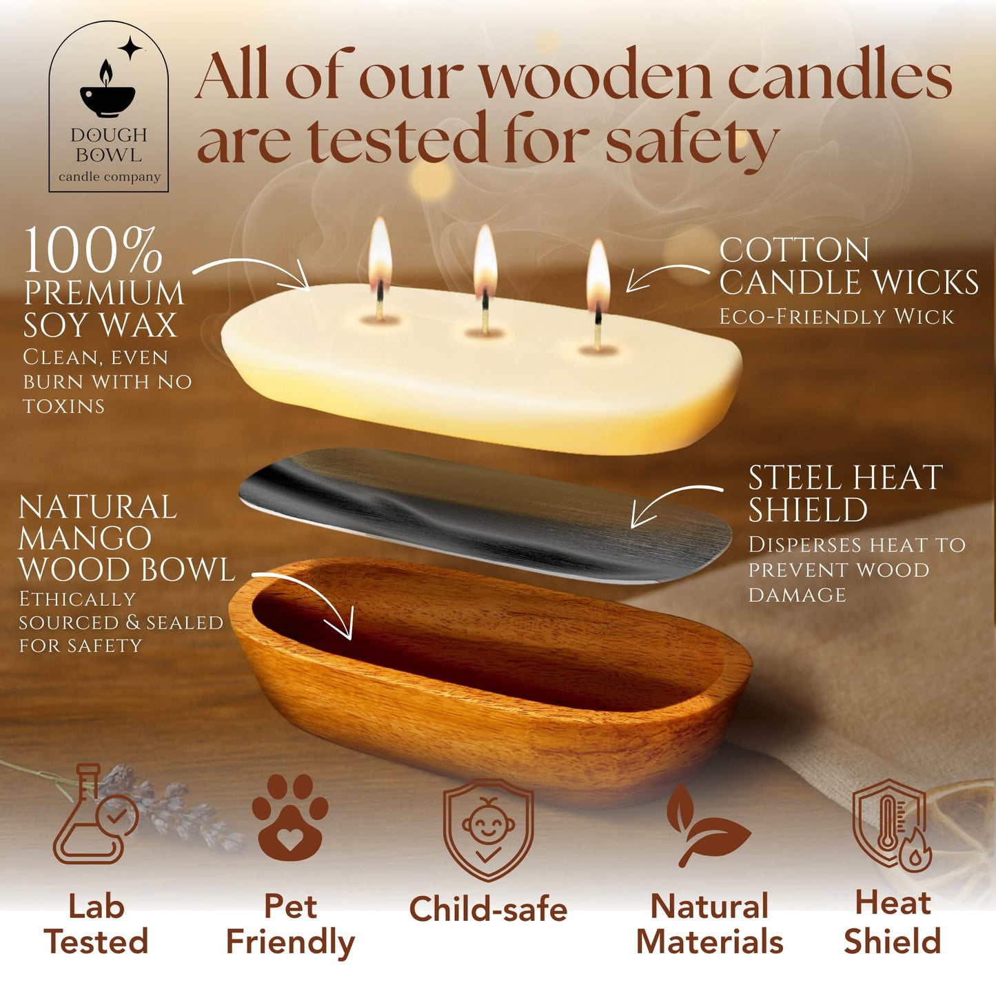 Dough Bowl Candle Co. Eucalyptus Candle - Fresh Scented Candles with 100% Soy Wax for Home, Bath, Kitchen, 10x6 Large 3-Wick Aromatherapy for Women Men, Strong Scented Luxury Home Decor, 40H Burn