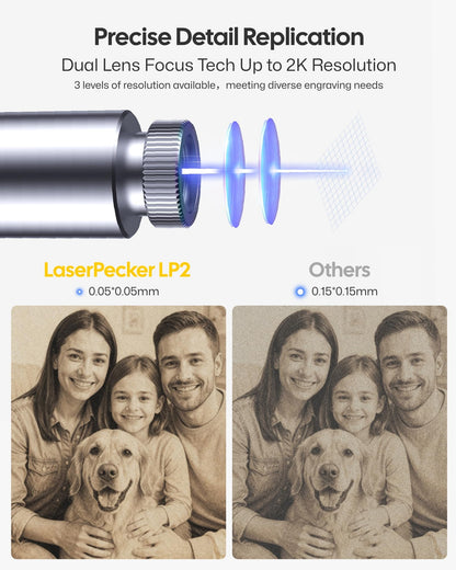 LaserPecker LP2 Laser Engraver with Roller, Portable and Handheld Laser Engraving Machine for Wood Metal Leather Acylic Engraving Laser Cutter, Suit Set with Versatile Rotary Roller