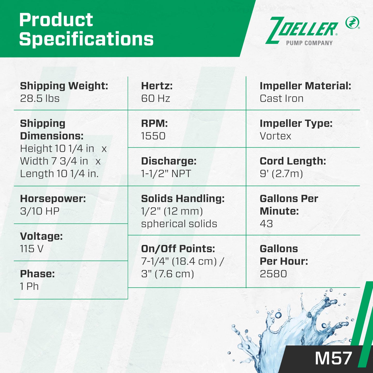 Zoeller M57 Mighty-Mate Submersible Sump Pump - 3/10 HP Cast Iron - 9′ Cord — Vertical Float - 1.5″ Discharge - Factory-Tested - Basement Sump Pump - 115V