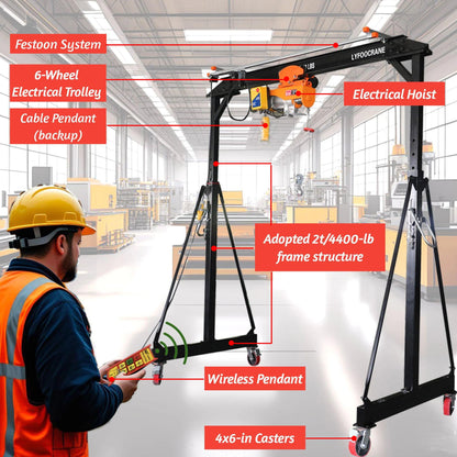 Electrical Gantry Crane 2000 LBS - 8.53 FT Wide，Adjustatable Crane with Electrical Hoist, Garage Crane 1T with Manual Hoist, Trolley, Scale, Sling, Shackle, Hook, Hammerlock Coupling (8.5 FT Width)