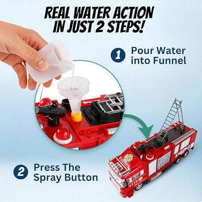 Liberty Imports RC Rescue Fire Engine Toy Truck Radio Control Electric R/C Fire Truck with Lights Sound Working Water Cannon Pump Shoots and Squirts Water Toys for Kids