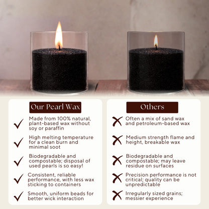 LILY LADUE Sand Candle Refill Kit - 1Lb/16Oz Black Pearled Candles Sand and Wicks (24) without Holder, Unscented Aroma Beads, Reusable Powder Pearls Bulk Wax Pearls for Refillable Pearlized Pellet Set