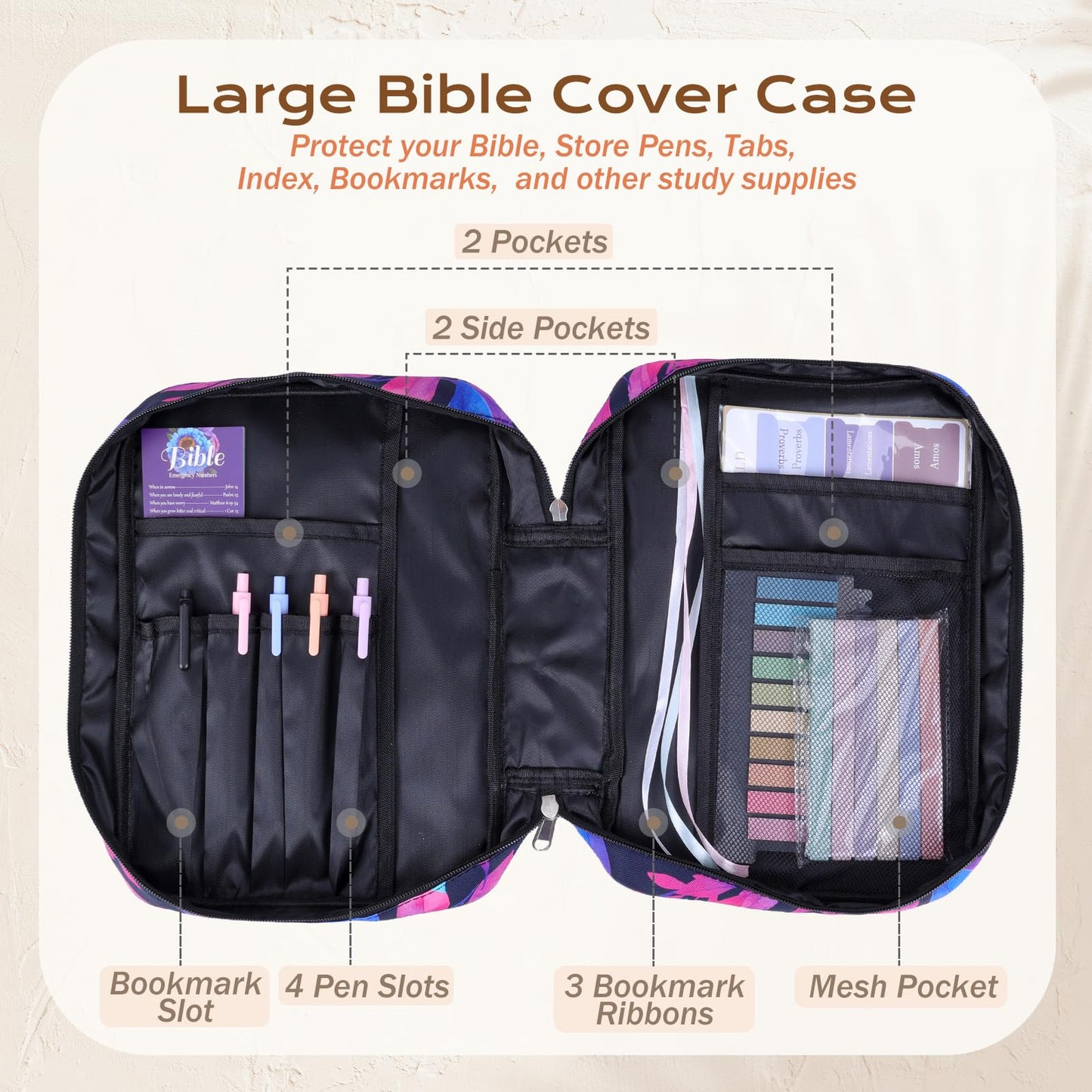 XKDOUS Bible Cover Case Canvas Bible Bag Book Carrying Case with Handle, Study Supplies Organizer Church Book Carrier Christian Gifts for Women, Mom, Lady