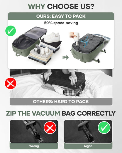 Vacuum Storage Travel Backpack with Air Pump Carry on Flight Approved Compression Vacpack Waterproof with Vacuum System Airplane Travel Essentials Daypack Laptop Space Saver Bags Women Green