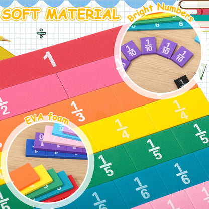 Sayglossy 20 Set Fraction Tiles Set for Math Classroom Rainbow Color Manipulatives Montessori Math Materials for Maths Classroom School Learning Educational Supplies