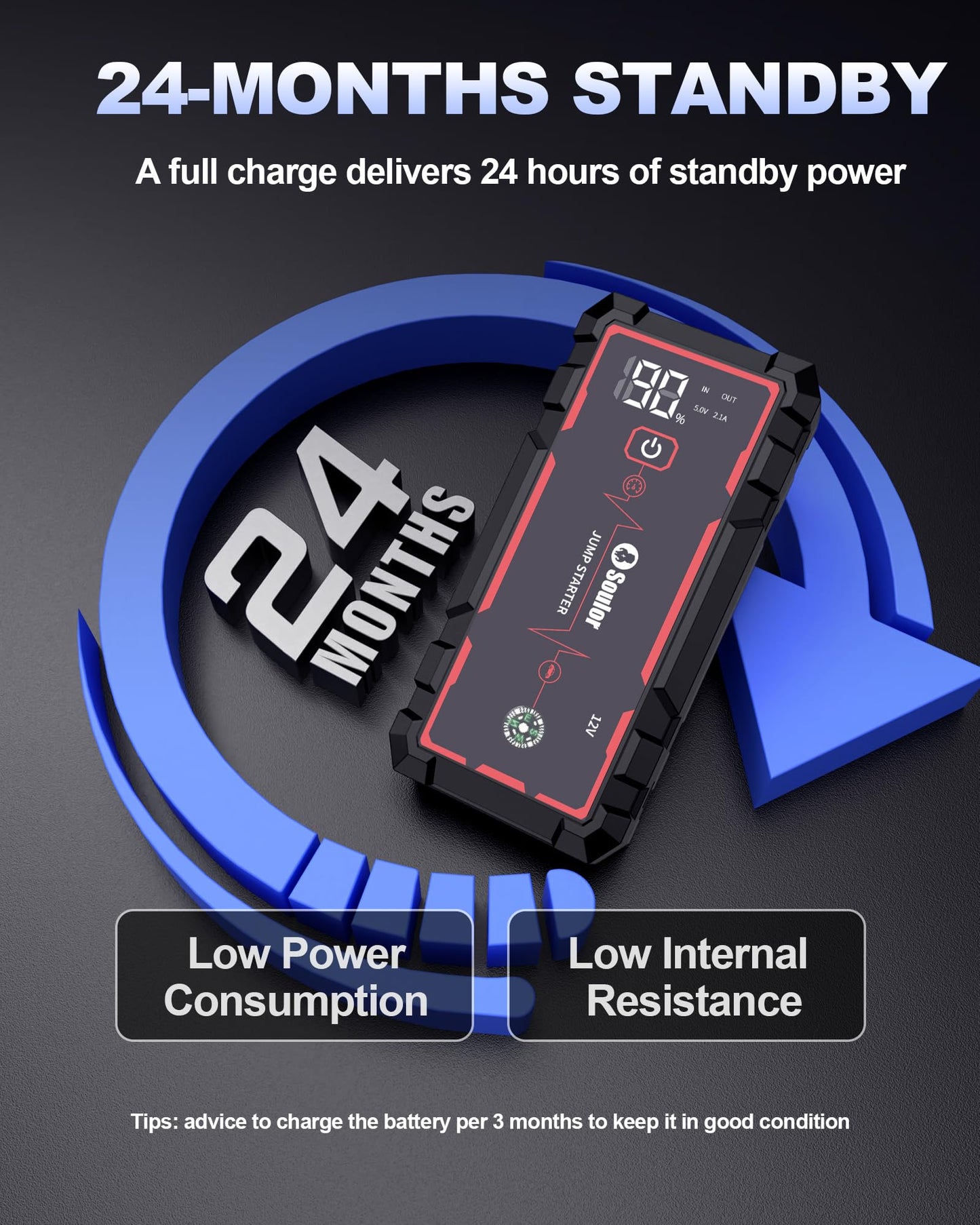 Jump Starter, Battery Jumper Starter Portable, Car Battery Jump Starter with 3 Modes Flashlight, Compass, Power Bank and Jumper Cable