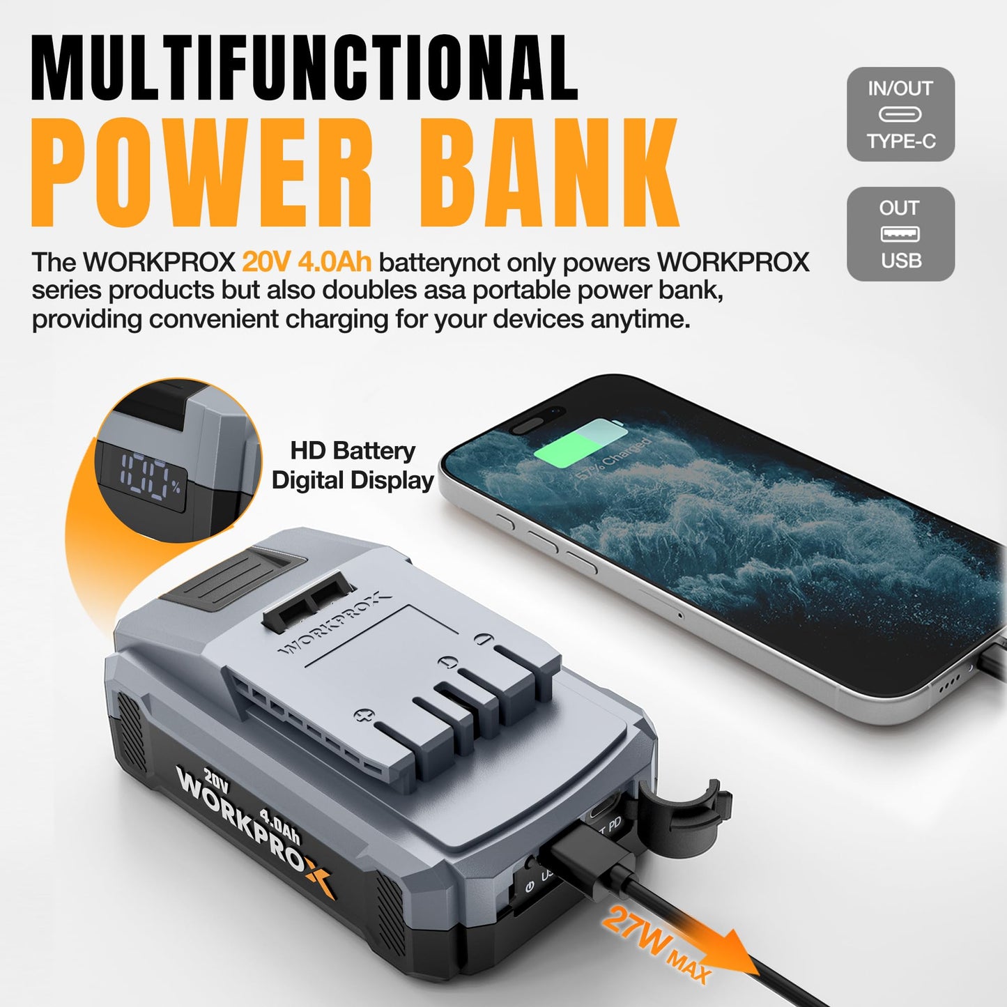 WORKPROX 20V Cordless Rotary Hammer Drill, 7/8" SDS-Plus, 2.0J Hammer Drill for Concrete with 4 Functions, Brushless Motor, 4.0Ah Battery & LED Light, Lightweight SDS Hammer Drill for Home Use