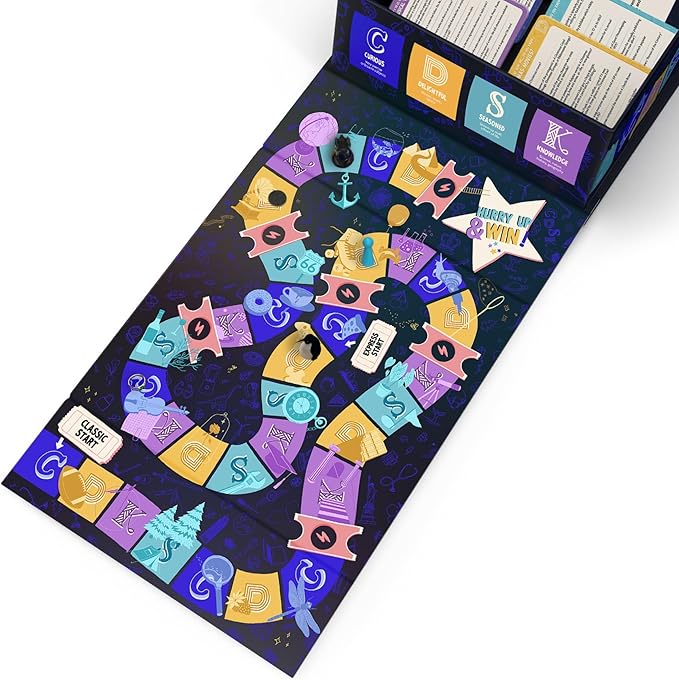 Randolph CDSK | Fun Trivia Party Game for Teens and Adults | Great for Game Nights and Large Groups | Two Player or Team Challenge | 2500+ Trivia Questions | Ages 14+ | 2 to 16 Players | 45 Minutes