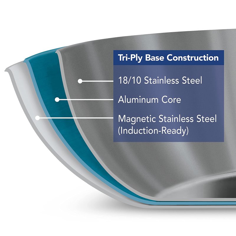 Tramontina Signature Tri-Ply Clad Stainless Steel 10-Inch Frying Pan, Induction-Ready Skillet, Dishwasher-Safe, NSF-Certified, Made in Brazil