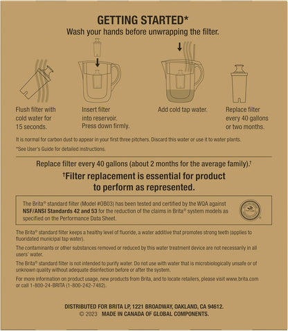 Brita Standard Water Filter - BPA-Free Pitcher Replacement | Lasts 40 Gallons, Includes 2 Filters