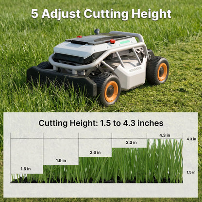 Mowrator S1 4WD 12Ah Remote Control Lawn Mower, All-Season Yard Care, 75% (37°) Slope Climbing, 21" Cutting Width, 1.5–4.3" Adjustable Cutting Height, Up to 0.75 Acres