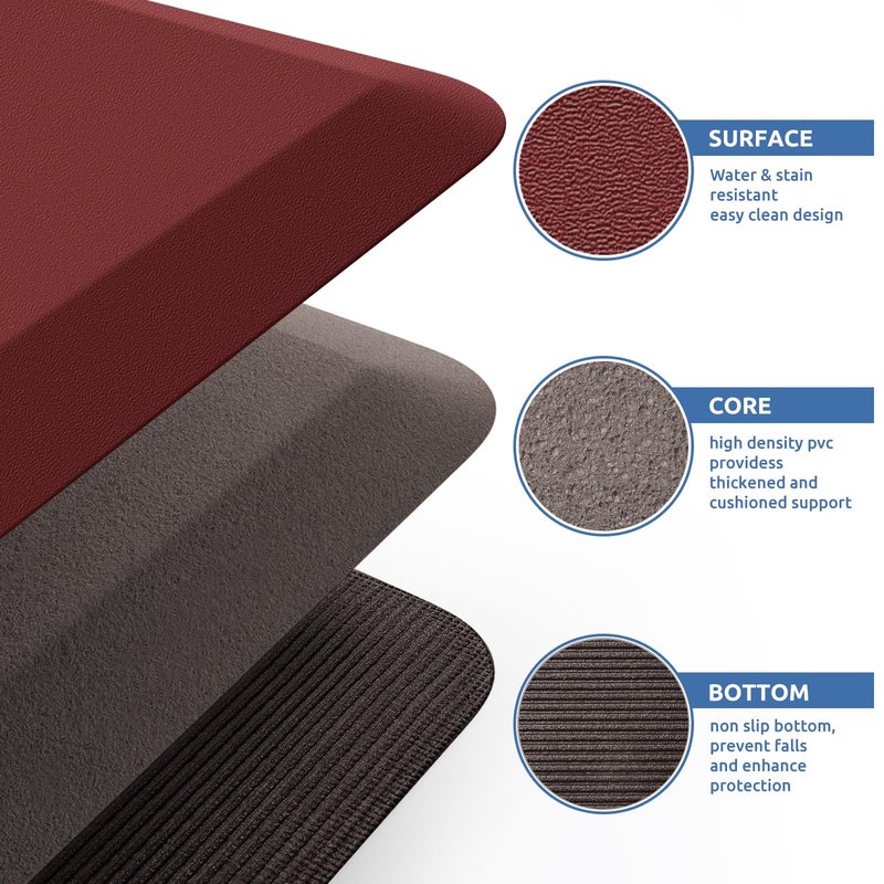 KitchenClouds Kitchen Mat Cushioned Anti Fatigue Rug 20"x32" Water Resistant, Non Slip, Standing and Comfort Desk/Floor Mats for House Sink Office (Red)