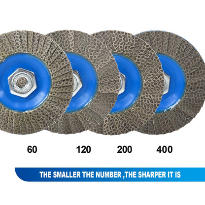 HOMESOM 4.5 Inch Flap Sanding Disc 60/120/200/400 Grit with 5-8/11 Abrasive Grinding Wheel, Flap Wheel for Glass Stone Granite Concrete
