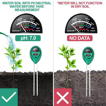 iPower 3-in-1 Soil Moisture/pH/Light Meter, Soil Test kit for Indoor & Outdoor Use, Suitable for House Plants, Garden, Lawn, Farm