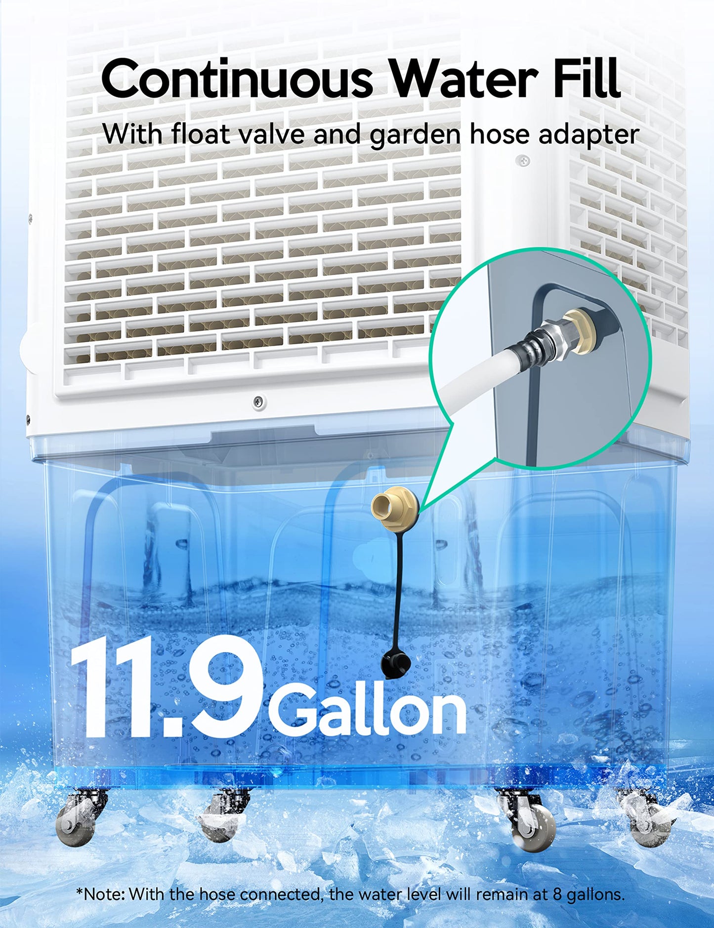 VAGKRI Swamp Cooler, 3100CFM Evaporative Air Cooler with 3 Modes & Wind Speeds, 120°Oscillation, 24H Timer, Portable Outdoor Air Conditioner with Auto Fill for Patio Garage Commercial Use, 12 Gallon