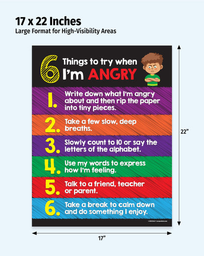 ZOCO – Anger Management Poster for Kids (5-Pack) – SEL Behavior Chart for Classroom or Calm Down Corner – Coping Skills Visual Tool – Laminated 17x22 – Preschool Elementary Emotional Regulation
