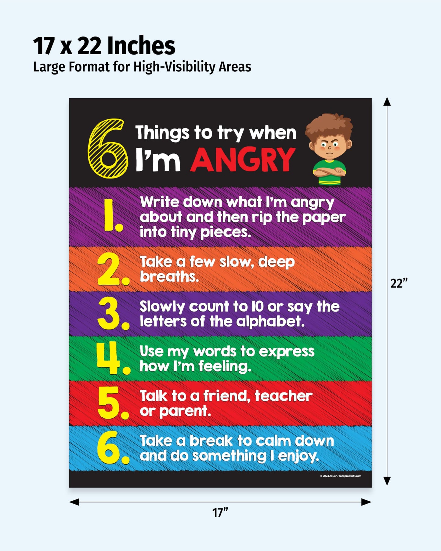 ZOCO – Anger Management Poster for Kids (10-Pack) – SEL Behavior Chart for Classroom or Calm Down Corner – Coping Skills Visual Tool – Laminated 17x22 – Preschool Elementary Emotional Regulation