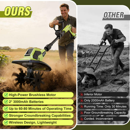 Cordless Tiller Cultivator, 21V Lightweight Tiller for Gardening with 2 * Batteries, Brushless Electric Tiller with 48 Steel Tines, 400RPM, 9.5" Tilling Width, 7" Depth for Gardening、Soil Turning