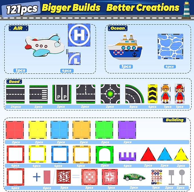 Magnetic Tiles121PCS Magnet Tiles Road Set with Pullback Cars for 3+ year old BoysMagnetic Toys for Kids Ages 4-8 with ShipAirplaneTraffic SignSTEM Classroom Educational Birthday Gifts Toys