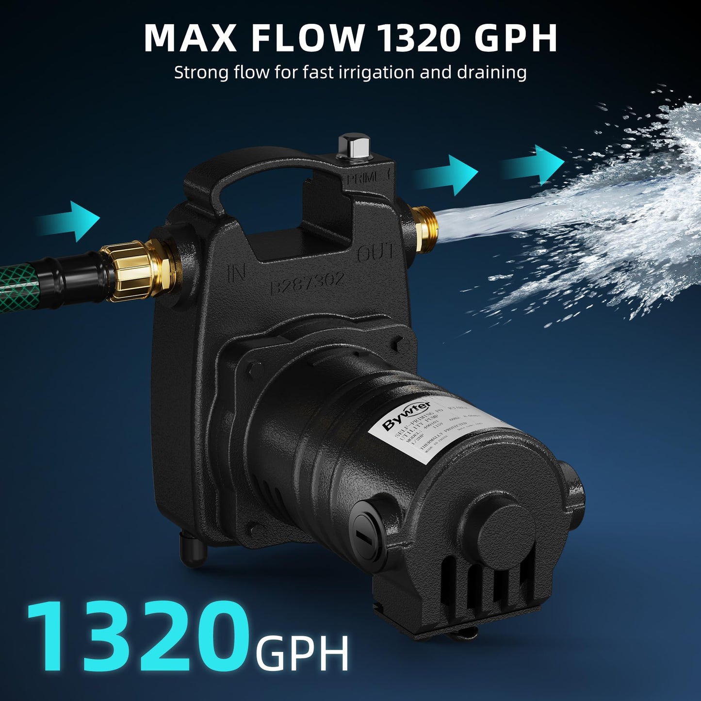 Bywter 115V Cast Iron Transfer Pump, 1/2HP Heavy Duty Transfer Water Pump, 1320 GPH Portable Utility Pump with Brass Connectors, for Irrigation, High-Pressure Cleaning, and Draining