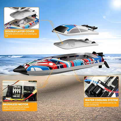 volantexrc Brushless RC Boats for Adults 35+MPH Fast Remote Control Boat for Lakes Full Proportional Boats High Speed RC Boat for Adults (79706)