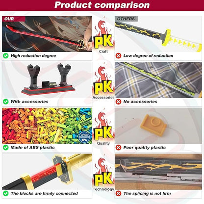 Jorumo Swords Building Sets for Boys 8-14 39in Tsugikuni Yoriichi Sword Building Block with Scabbard and Stand Anime Sword Building Toy Gift Katana 788 Pcs